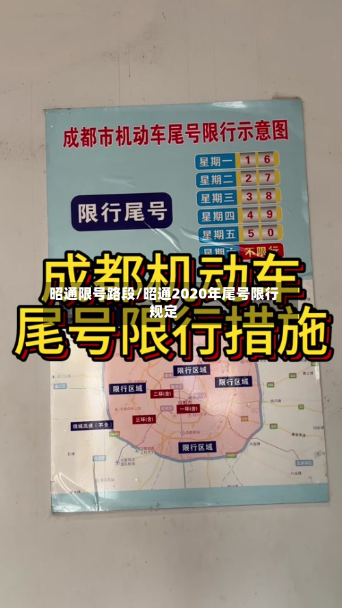 昭通限号路段/昭通2020年尾号限行规定