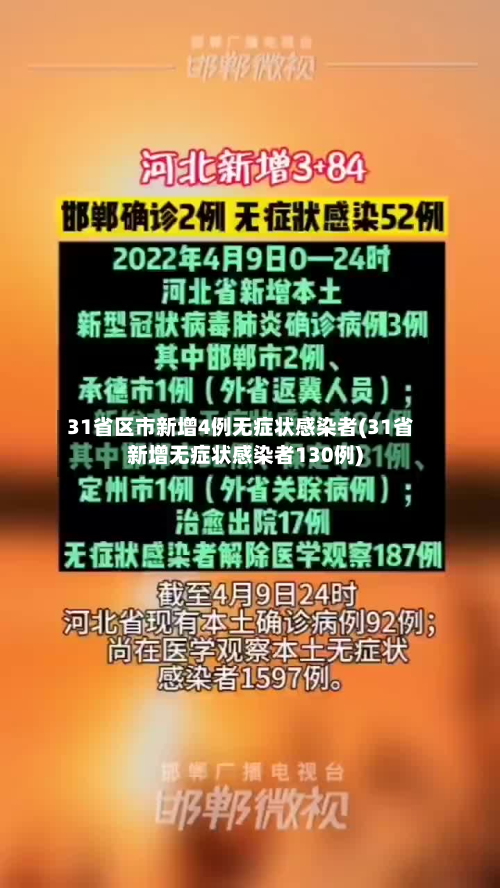 31省区市新增4例无症状感染者(31省新增无症状感染者130例)-第2张图片