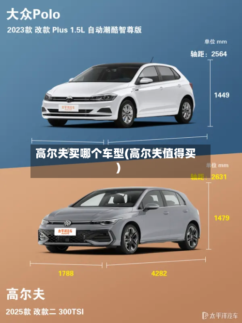高尔夫买哪个车型(高尔夫值得买)-第2张图片