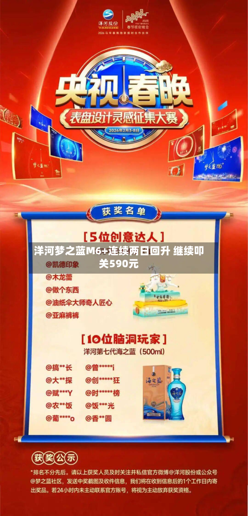 洋河梦之蓝M6+连续两日回升 继续叩关590元-第2张图片