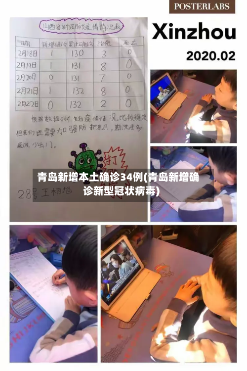 青岛新增本土确诊34例(青岛新增确诊新型冠状病毒)-第3张图片
