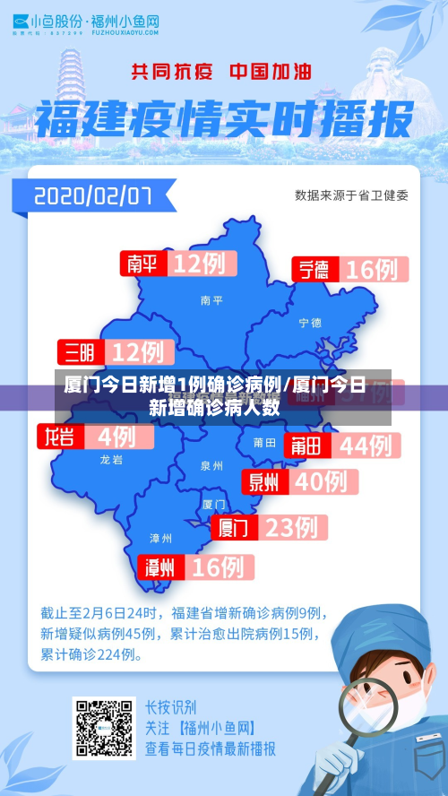厦门今日新增1例确诊病例/厦门今日新增确诊病人数-第2张图片