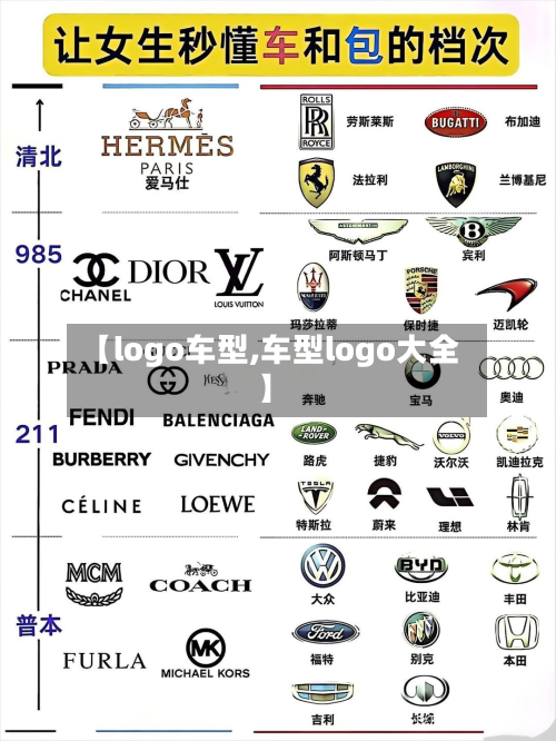 【logo车型,车型logo大全】-第3张图片