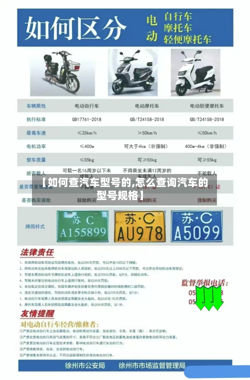 【如何查汽车型号的,怎么查询汽车的型号规格】