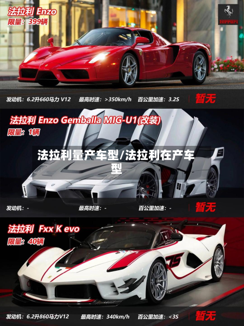 法拉利量产车型/法拉利在产车型-第3张图片