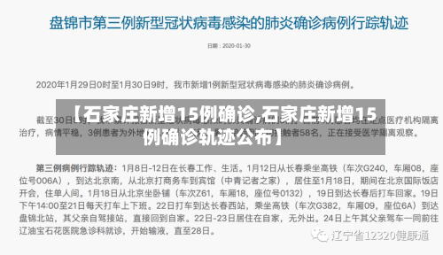 【石家庄新增15例确诊,石家庄新增15例确诊轨迹公布】-第2张图片