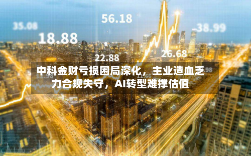 中科金财亏损困局深化	，主业造血乏力合规失守，AI转型难撑估值-第3张图片