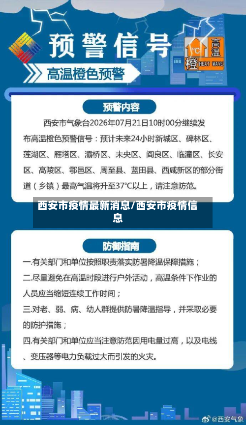 西安市疫情最新消息/西安市疫情信息-第3张图片