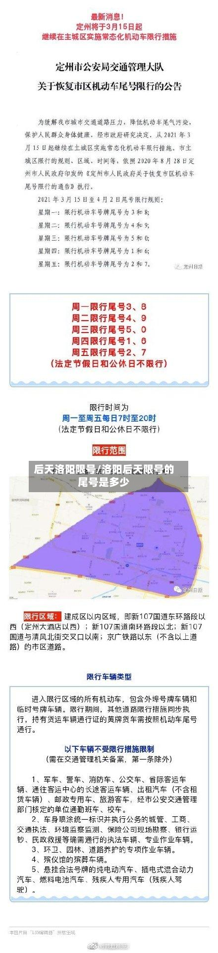 后天洛阳限号/洛阳后天限号的尾号是多少-第2张图片