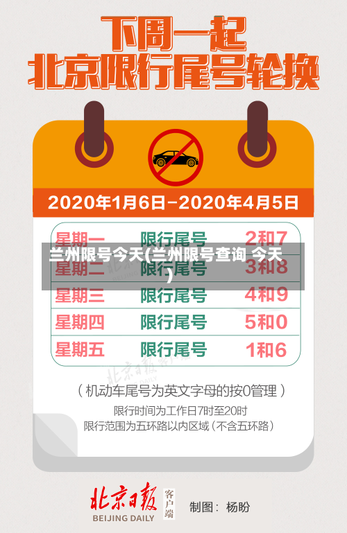 兰州限号今天(兰州限号查询 今天)