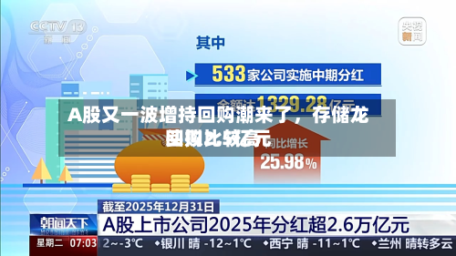 A股又一波增持回购潮来了，存储龙头拟比较高回购2.5亿元-第3张图片