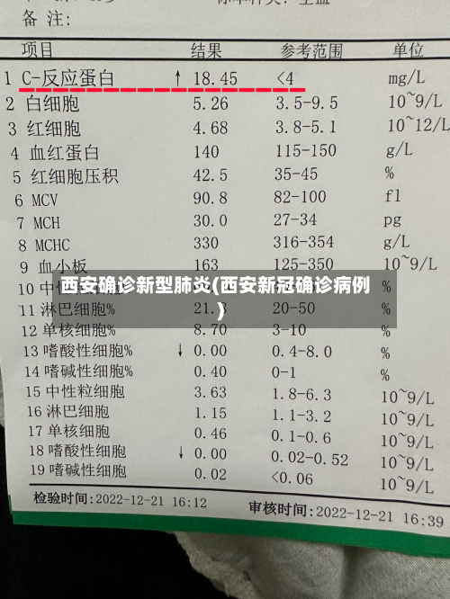 西安确诊新型肺炎(西安新冠确诊病例)