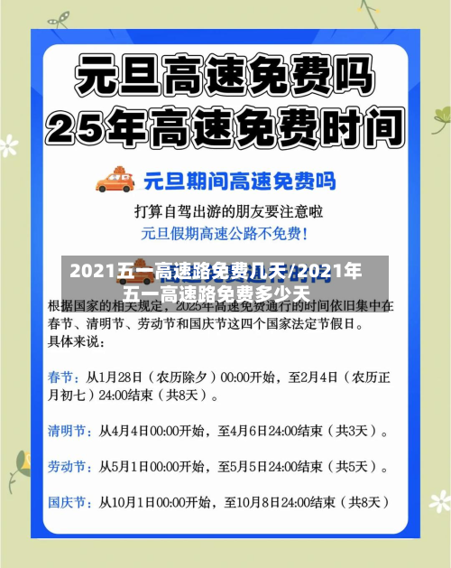 2021五一高速路免费几天/2021年五一高速路免费多少天
