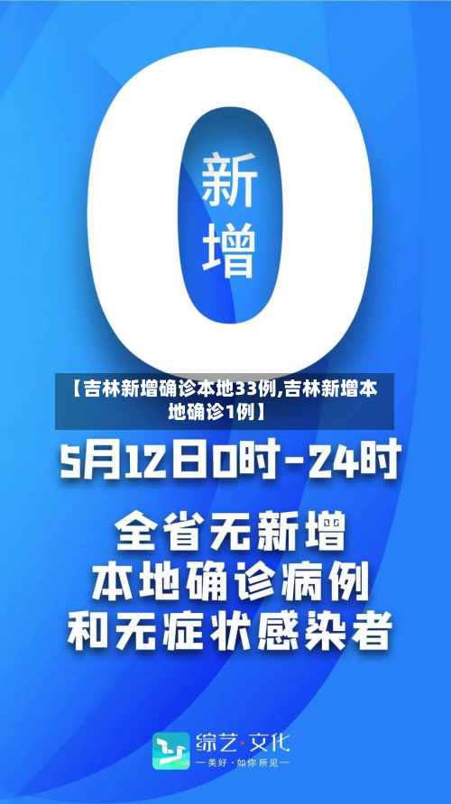【吉林新增确诊本地33例,吉林新增本地确诊1例】-第2张图片
