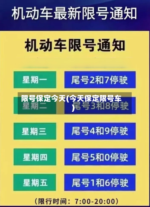 限号保定今天(今天保定限号车)