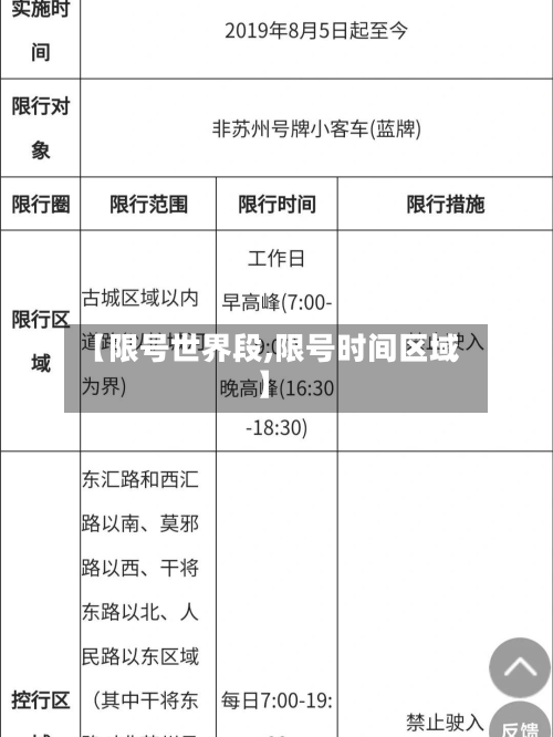 【限号世界段,限号时间区域】-第3张图片