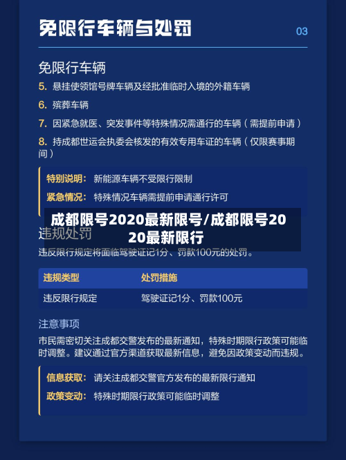 成都限号2020最新限号/成都限号2020最新限行-第2张图片