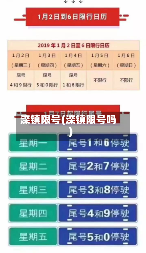 滦镇限号(滦镇限号吗)