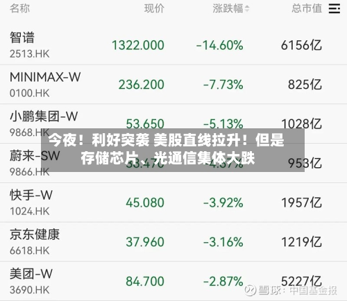 今夜！利好突袭 美股直线拉升！但是 存储芯片	、光通信集体大跌-第2张图片