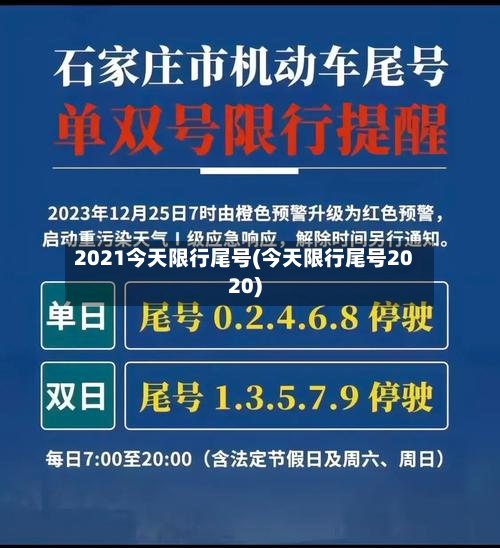 2021今天限行尾号(今天限行尾号2020)-第2张图片