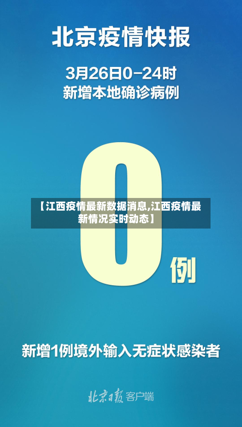 【江西疫情最新数据消息,江西疫情最新情况实时动态】-第3张图片