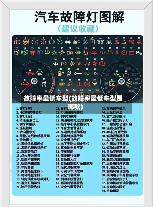 故障率最低车型(故障率最低车型是哪款)