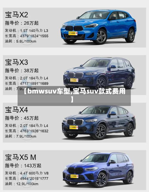 【bmwsuv车型,宝马suv款式费用】