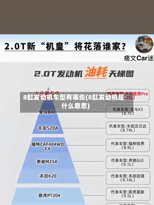 8缸发动机车型有哪些(8缸发动机是什么意思)