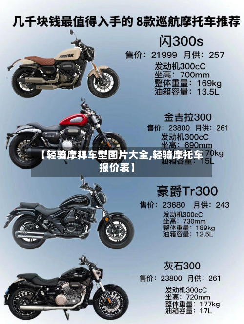 【轻骑摩拜车型图片大全,轻骑摩托车报价表】