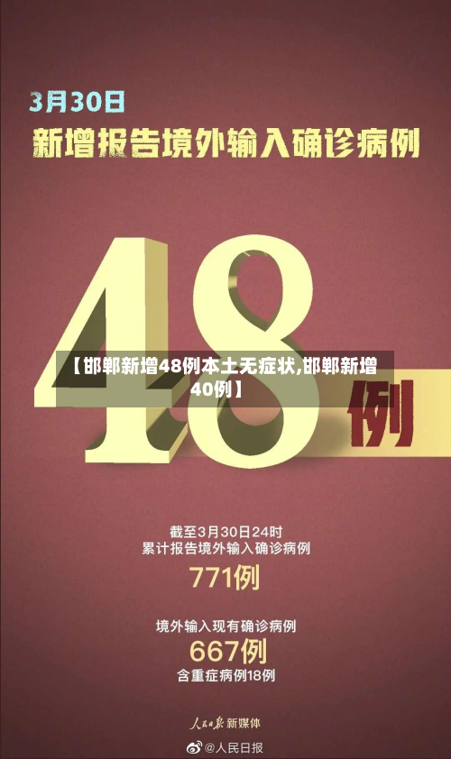 【邯郸新增48例本土无症状,邯郸新增40例】