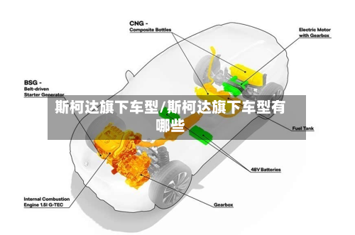 斯柯达旗下车型/斯柯达旗下车型有哪些-第2张图片