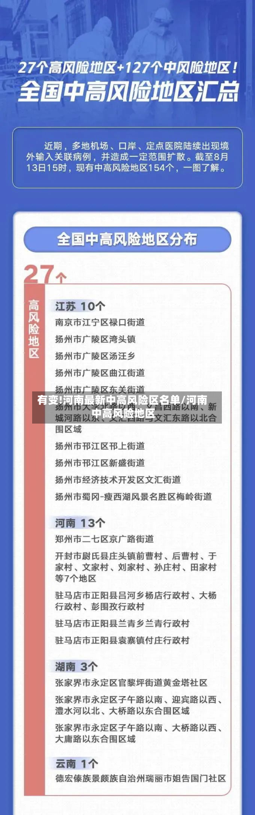 有变!河南最新中高风险区名单/河南 中高风险地区
