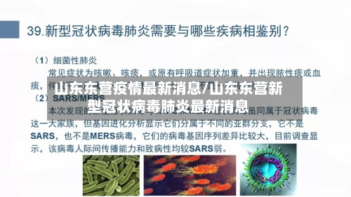 山东东营疫情最新消息/山东东营新型冠状病毒肺炎最新消息-第2张图片