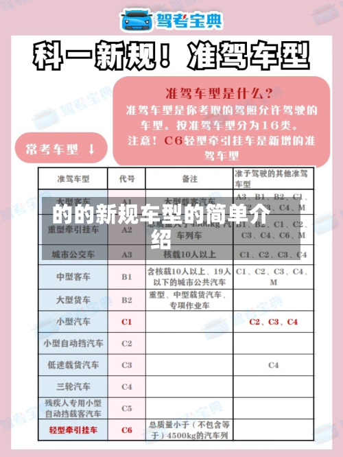 的的新规车型的简单介绍