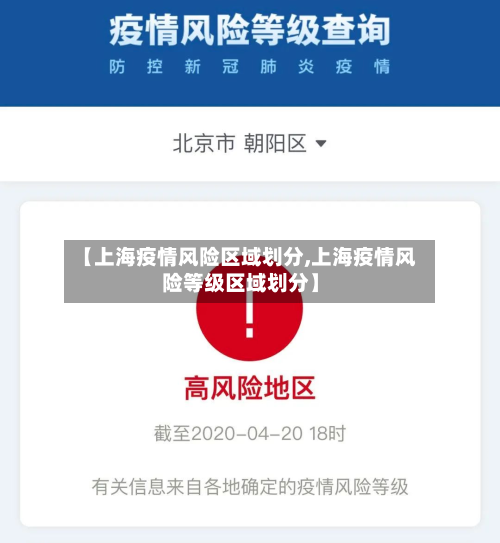 【上海疫情风险区域划分,上海疫情风险等级区域划分】-第2张图片