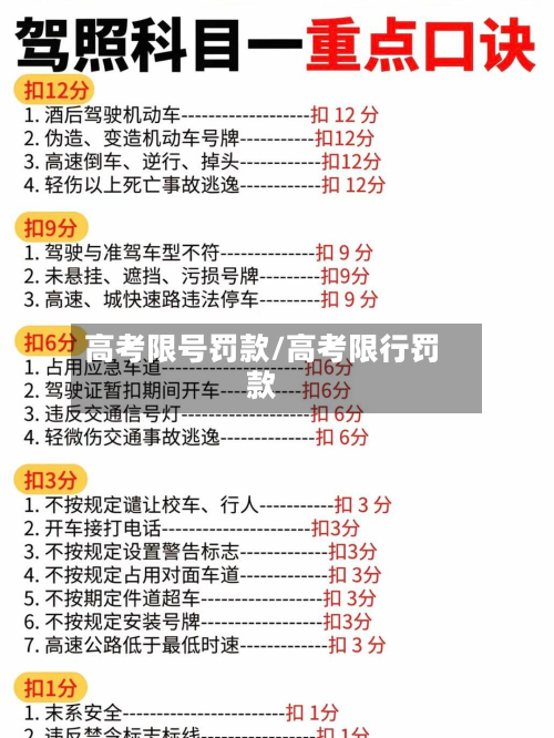 高考限号罚款/高考限行罚款