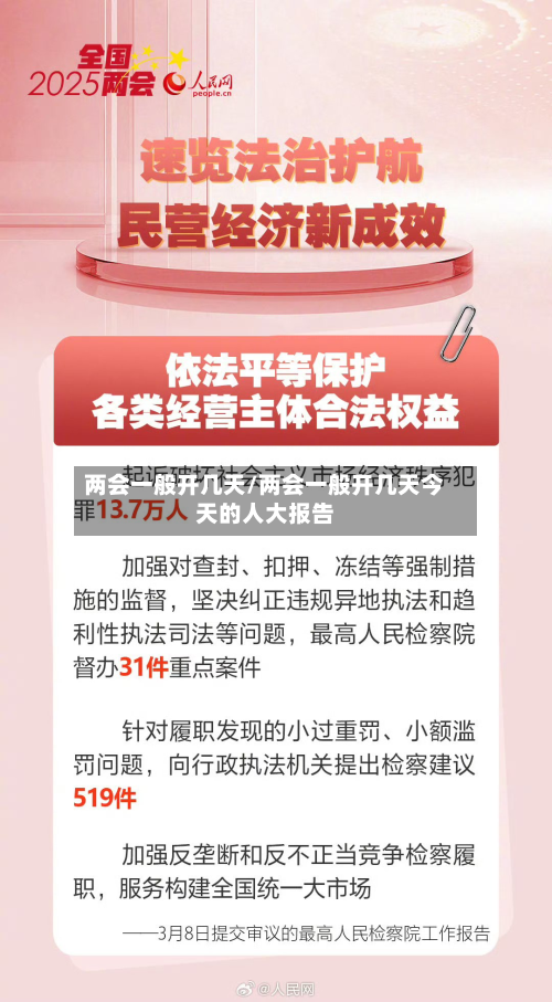 两会一般开几天/两会一般开几天今天的人大报告-第2张图片