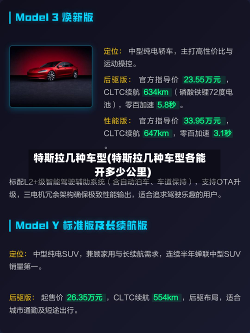 特斯拉几种车型(特斯拉几种车型各能开多少公里)-第2张图片