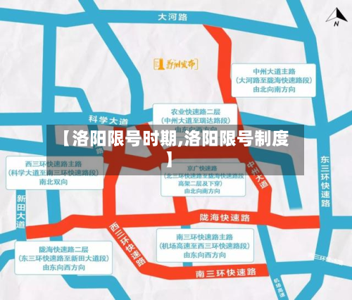 【洛阳限号时期,洛阳限号制度】