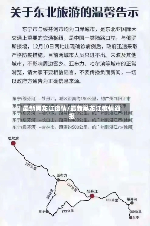 最新黑龙江疫情/最新黑龙江疫情通报-第2张图片