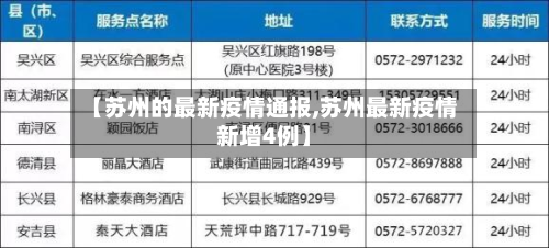 【苏州的最新疫情通报,苏州最新疫情新增4例】-第2张图片