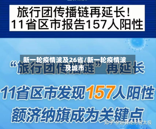 新一轮疫情波及26省/新一轮疫情波及城市
