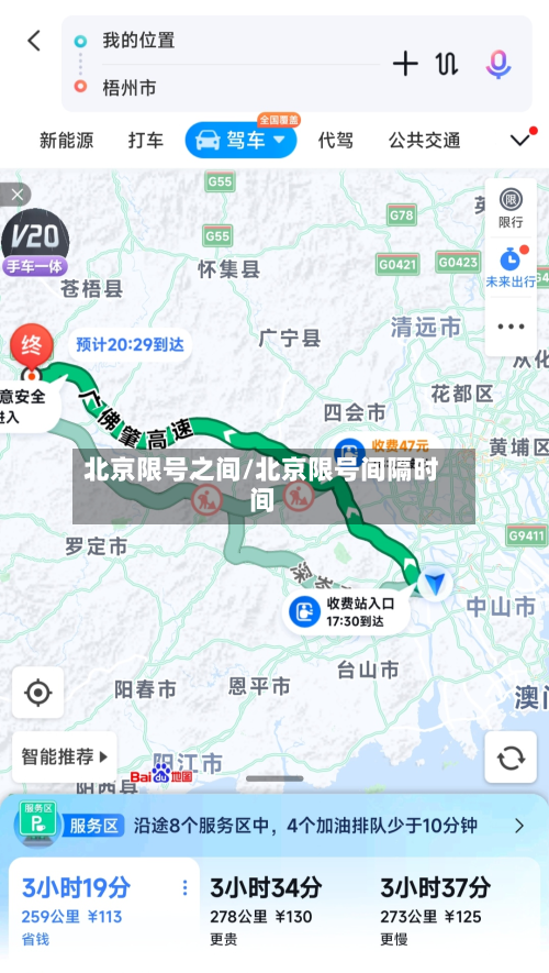 北京限号之间/北京限号间隔时间-第2张图片