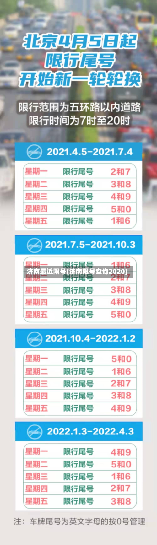济南最近限号(济南限号查询2020)