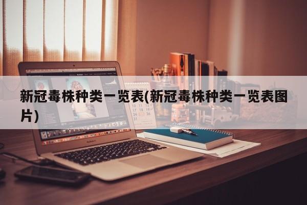 新冠毒株种类一览表(新冠毒株种类一览表图片)