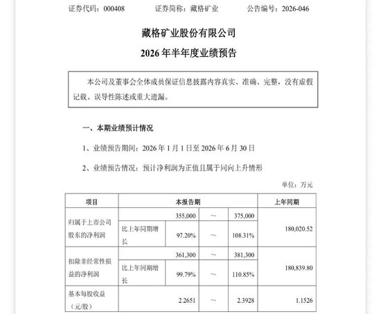 最高预增超16倍！两大锂矿龙头，业绩利好来了