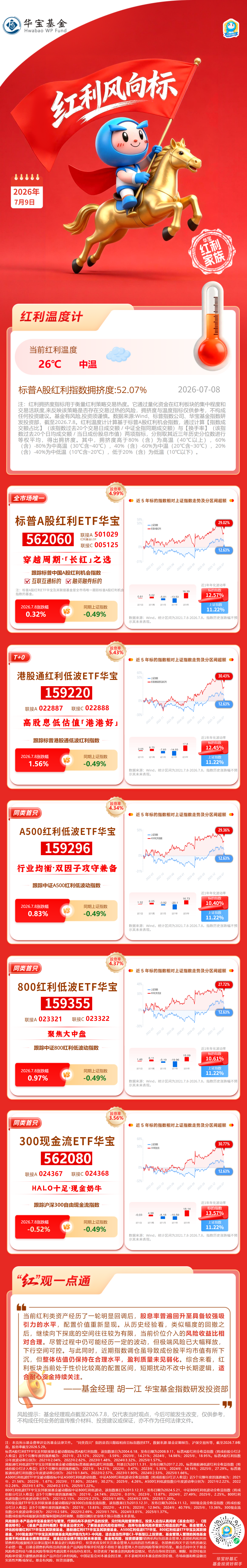 华宝基金红利风向标 | 市场波动加大，震荡市红利资产防御力凸显