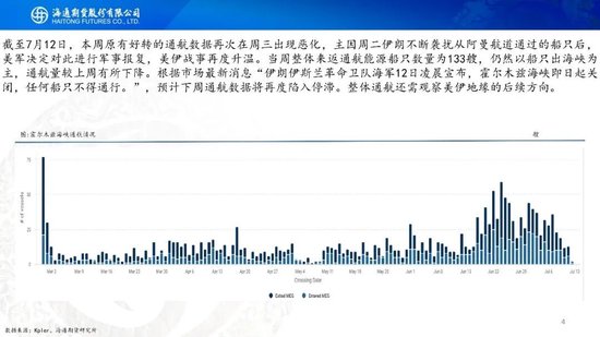 原油周报：美伊风波再起，地缘溢价快速回归
