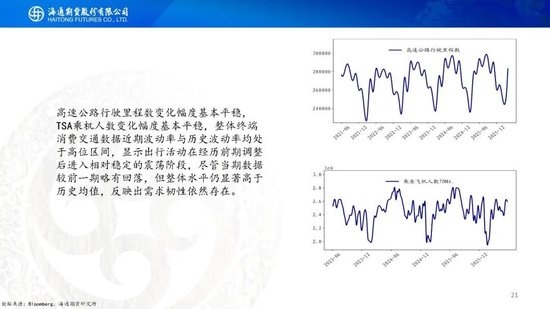 原油周报：美伊风波再起	，地缘溢价快速回归