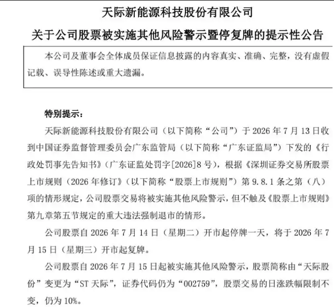 超14万股民踩雷，9倍锂电牛股被ST，天际股份今日复牌